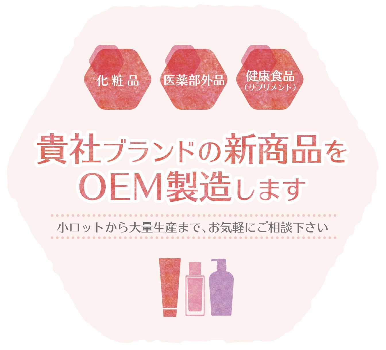 貴社ブランドの新製品をOEM製造します