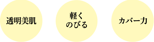 透明美肌軽くのびるカバー力